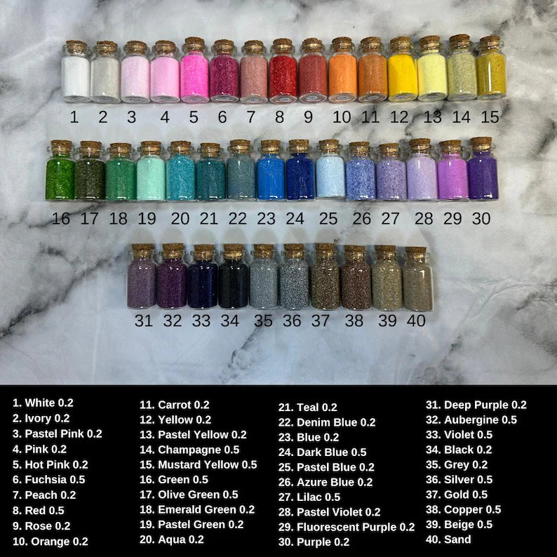Personalised Main Blending Bottles